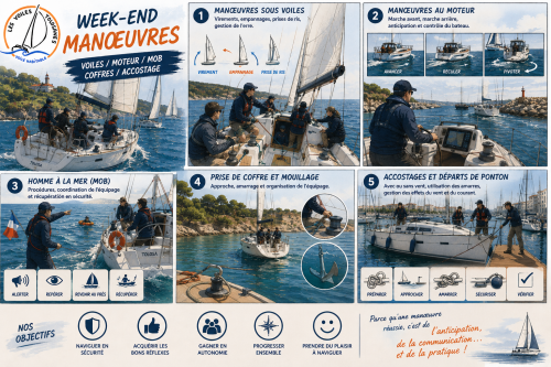 WE Manoeuvres voiles/moteur MOB, coffres, accostage  - De 1 à 3 jours (Sam-Dim et lundi sur demande)