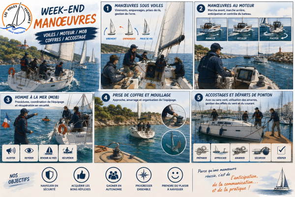 WE Manoeuvres voiles/moteur MOB, coffres, accostage  - De 1 à 3 jours (Sam-Dim et lundi sur demande)